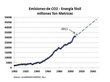 Descripción: U:\alaiweb\2012 04\fig1r2.jpg