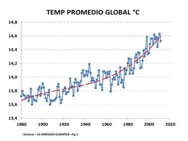 Descripción: U:\alaiweb\2012 04\fig2r2-1.jpg