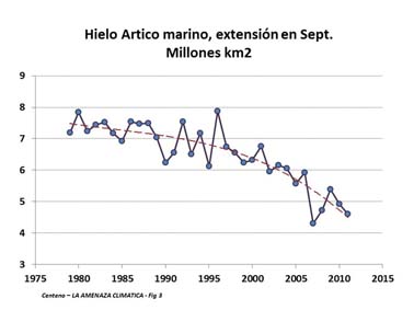 Descripción: U:\alaiweb\2012 04\fig2r2-2.jpg