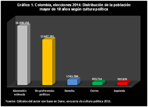 25 Libardo1