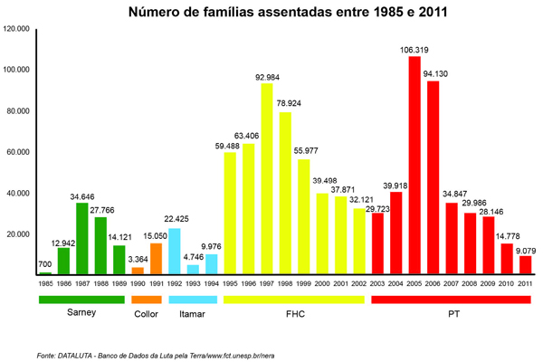 http://www.brasildefato.com.br/sites/default/files/mapa2_0.jpg