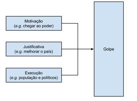 diagrama midia1