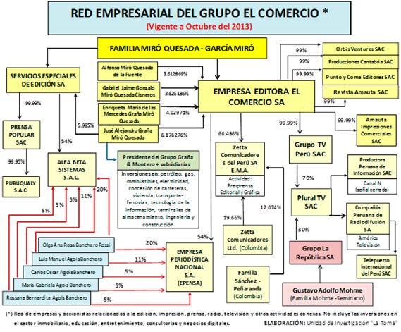 http://www.revistaideele.com/ideele/sites/default/files/archivos/cdro2.jpg