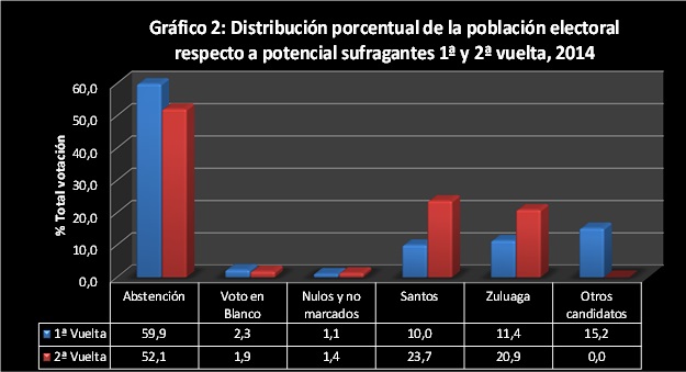 35 libardo2