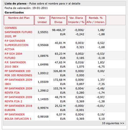 santander